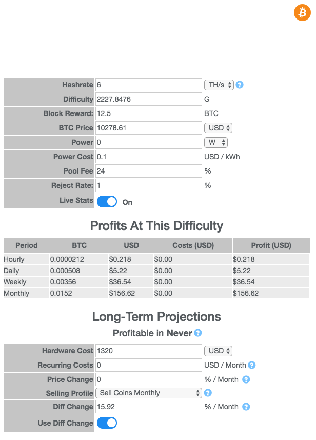 Mining profit calculator Mining profit calculator удалить фсрар крипто 2
